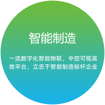 全流程解决方案